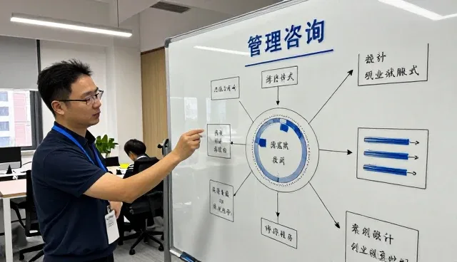 广州秀美颜健康管理咨询有限公司探索绩效管理咨询更多应用场景